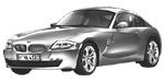 BMW E86 U0721 Fault Code